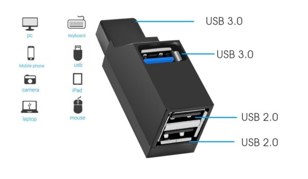 Hub Usb 3.0 - 3 Puertos 1x Usb 3.0 Y 2x Usb 2.0 - Image 3