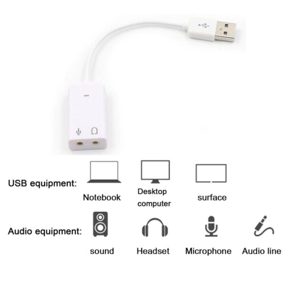 Tarjeta De Sonido Usb Externa Virtual 7.1 Audio Microfono - Image 2