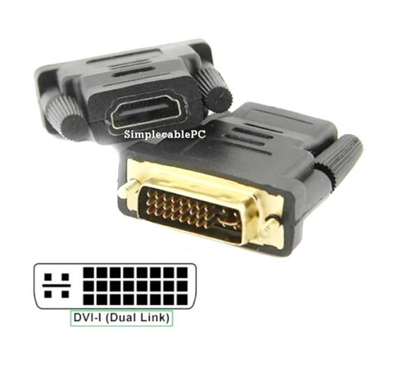 Convertidor Adaptador Dvi 24+5 a Hdmi - Dvi a Hdmi